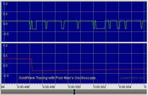 Sound Card Oscilloscope Freeware