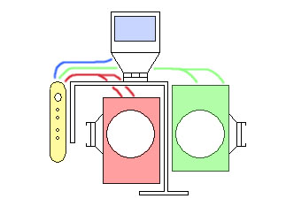 LS Pro Wiring